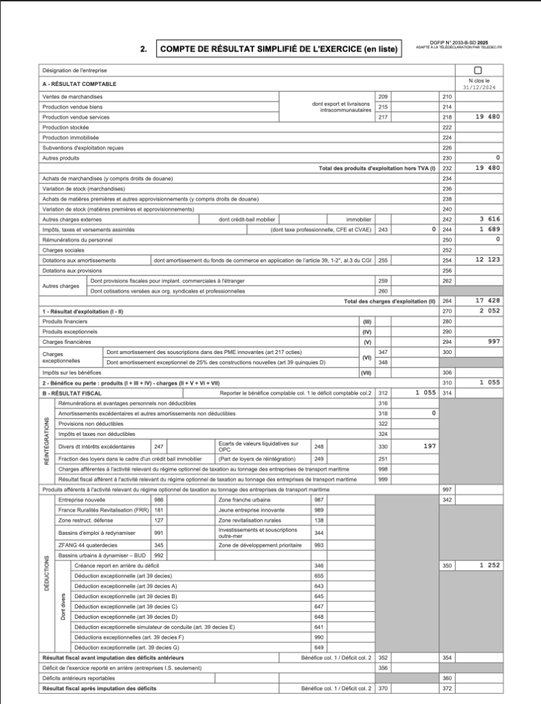 Signature & Certification
